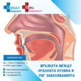 Връзката между оралната кухина и УНГ заболяванията